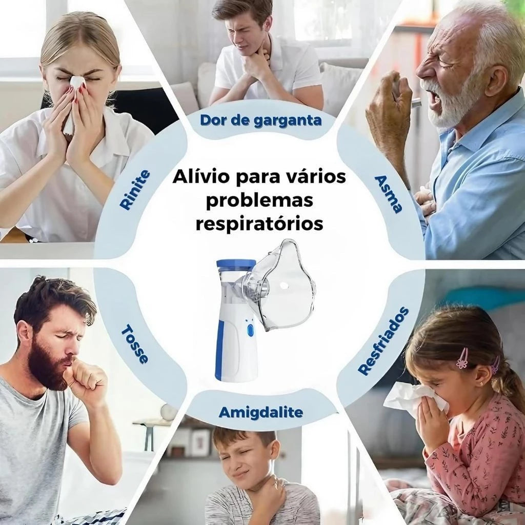 Inalador Nebulizador Portátil Ultrassônico Para Crianças E Adultos