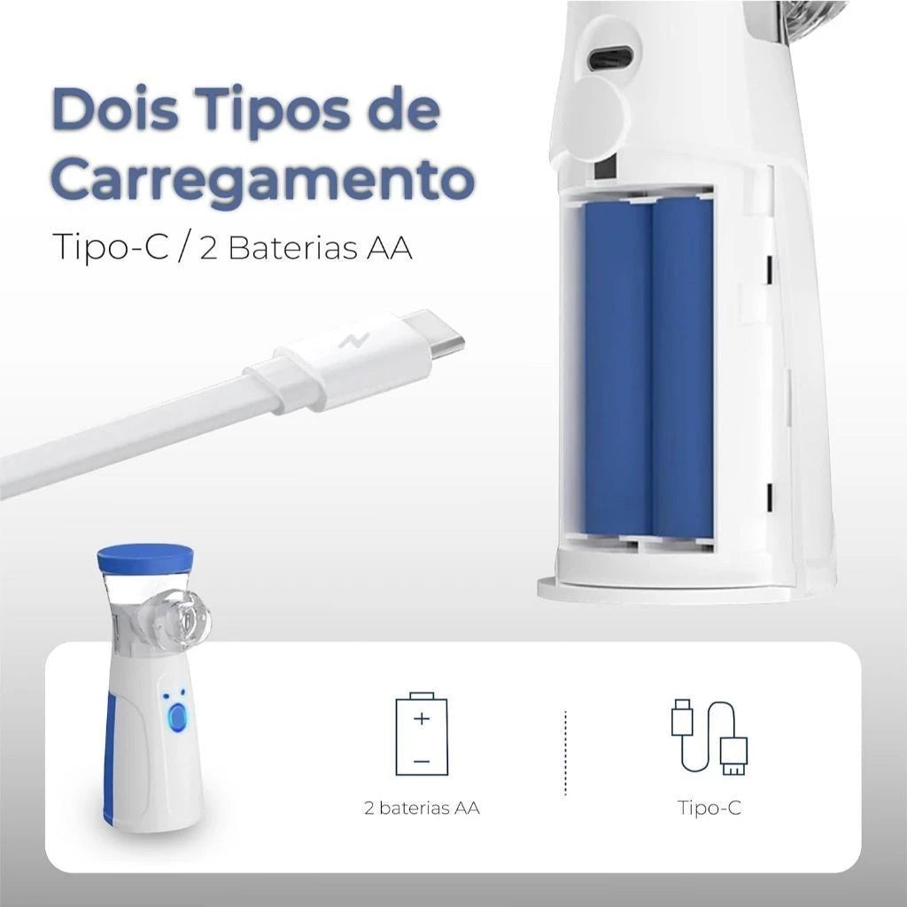 Inalador Nebulizador Portátil Ultrassônico Para Crianças E Adultos