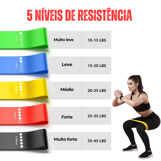 Kit Treine Em Casa Completo Elástico Extensor Cross Tube + Kit com 5 Faixa + Corda de Pular